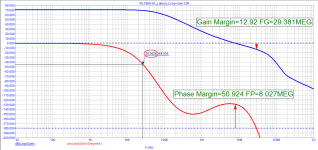 RL1999-05_Lateral_Loop-Gain.png