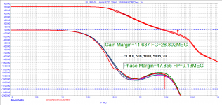 RL1999-05_Lateral_Loop-Gain_C-Load.png