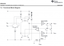 OPA1632 Functional Block Diagram.png