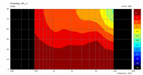 M2c-V-PMAP.png