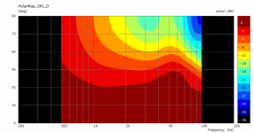 M2c-D-PMAP.png