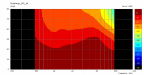 M2c-H-PMAP.png