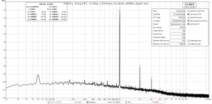 Korg-6P1-Yarra-test-VHEX-FFT-12.0Vp-2.127v-Grid-Akitika-2ppm-osc.jpg