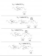 H2 Phase Notes.jpg