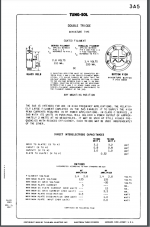 3a5 datasheet.png