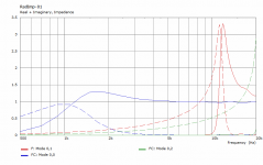 faital-modes-imp.png