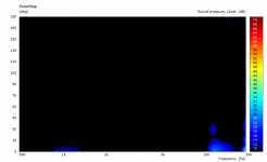 faital-02-pmap.png