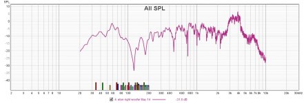woofer spl plot.jpg woofer spl plot.jpg