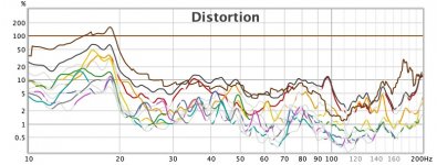 distortion.jpg