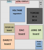 DAC in an enclosure.PNG