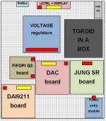 DAC in an enclosure.PNG