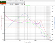 Bode Rpar 2M +K 0.3 + K 0.1.png