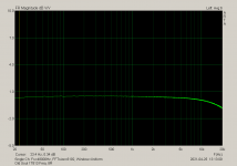 Old Soul 1T813 Freq. 8R.png