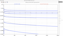 fit_6N14P_logIg.png