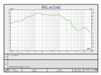 response curve ak-18dsw.jpg