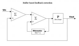 buffer fb circuit.jpg