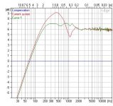 red line speaker in the middle of the baffle.jpg