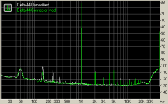 delta 44 1khz thd.png