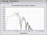 mtx 9512-04 12-98 hz tapped horn.gif