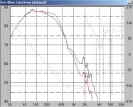 omni-sls-with-filter.jpg