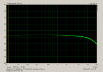 Old Soul 1T813 Freq. 4R.png
