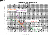 6BX7_curves_2k2load.png