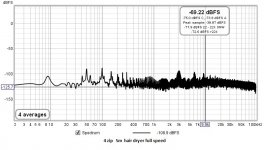5 4 zips par hair dryer full speed.jpg