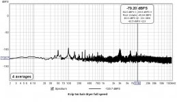 5 8 zips par hair dryer full speed.jpg