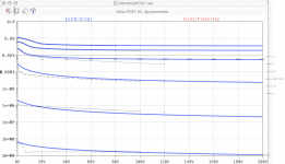 fit_PC97.i4_logIg.png