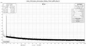 Victor_2V28_Notch_GLNA_Motu_FlatCal_170421_dBFS_Ref_5V_Take02.png