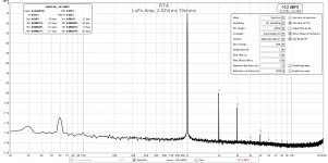 LuFo-2.83Vrms-10ohms-FFT.jpg