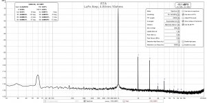 LuFo-4.0Vrms-10ohms-FFT.jpg