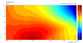 oswg18ib-00-pmap.png
