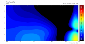oswg18ib-01-pmap.png