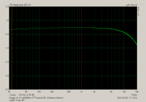 LuDEF Freq  8R.png