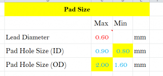 Pad Size.png