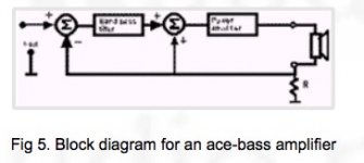 ACE-Bass amp.jpg