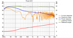 Fluid472wg_3xTD12 power DI inroom.png