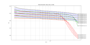 hFe_Ie_Pulsed_log_KSC1845.png