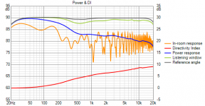 Fluid472wg_bridge down to floor woofer.png
