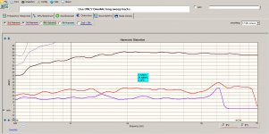 Distortion 2nd Harmonic 85dB@1m.jpg
