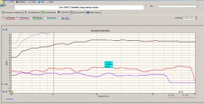 Distortion 3rd Harmonic 85dB@1m.jpg