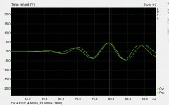 arta sub aligned .46ms 100Hz LR4 slopes.JPG