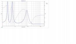 Crossover X Impedance.jpg
