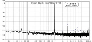 A+B 5W 4 ohms.jpg