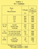 M5-20_DC conditions.jpg