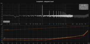 loopback_steppedLevel.png