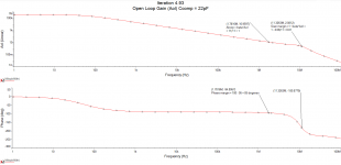 4.93 gain and phase margin.png