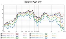 Bottom 8PE21 0 to 50.jpg