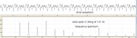 m_ViolaC Harmonic Spectrum.jpg
